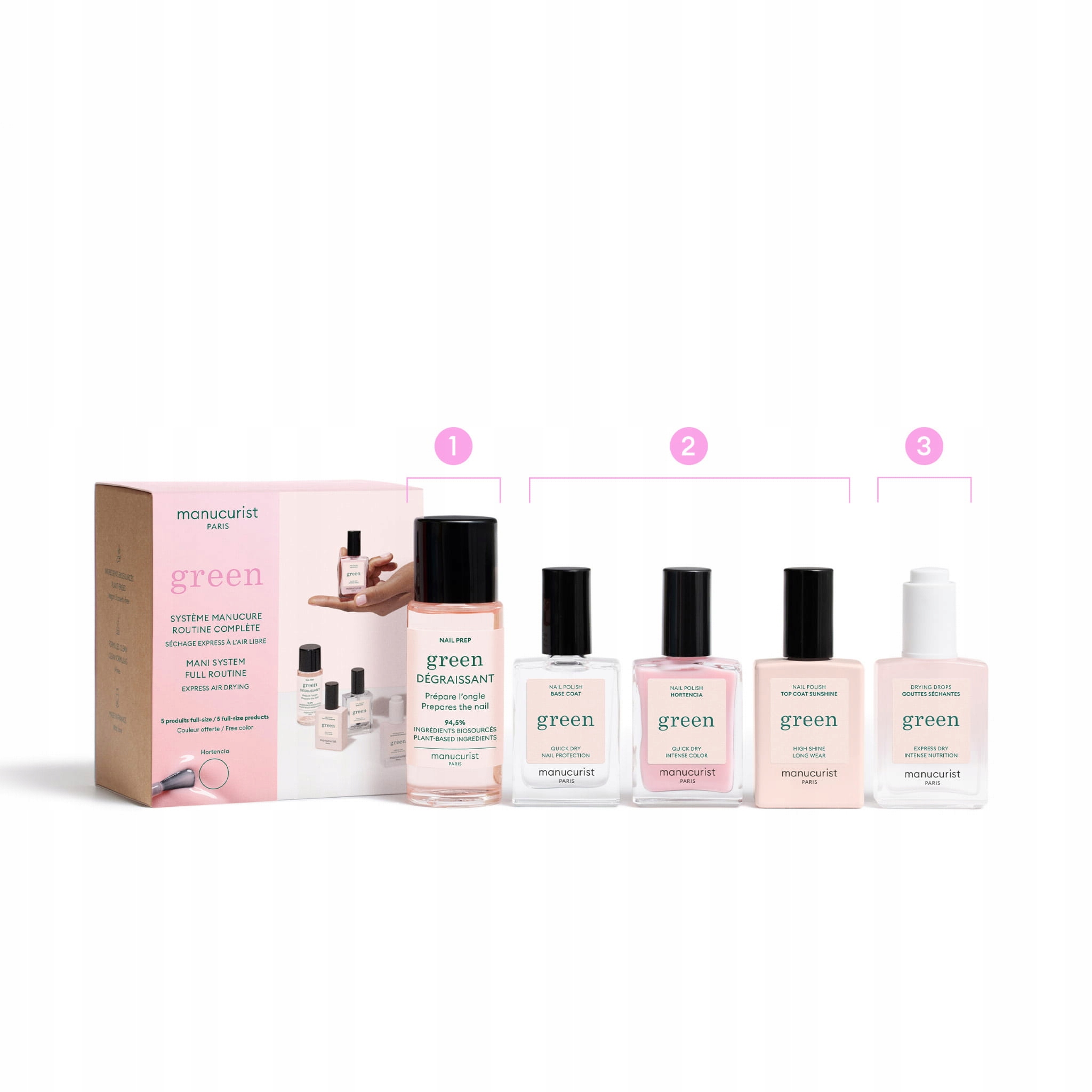 Manucurist Green Manicure System HortenciaZESTAW