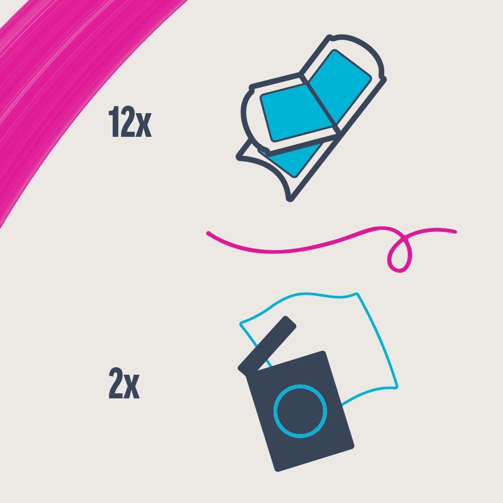 VEET Professional Plastry do depilacji sucha 12 Typ skóry sucha