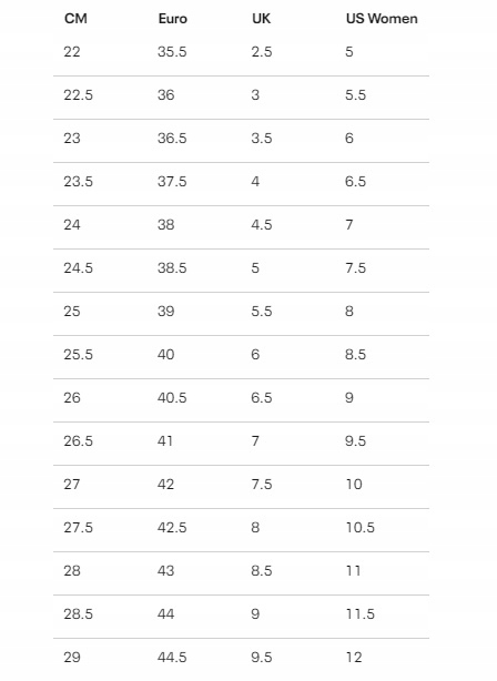 Sportowe Letnie buty Under Armour UA Surge r. 36 Kolor czarny