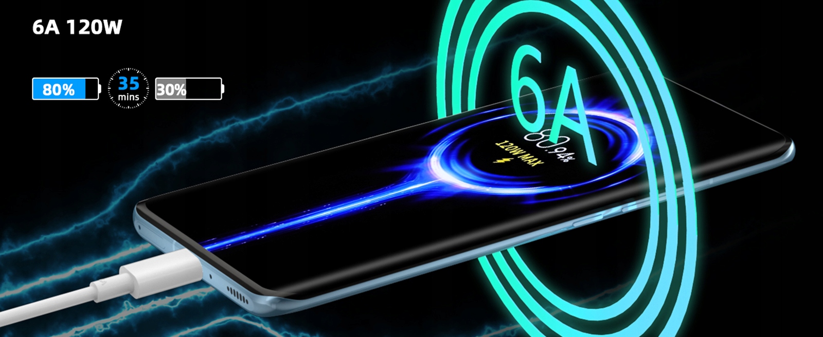 Ładowarka do Xiaomi 120W Mi Turbo Charge USB C +Kabel Długość przewodu 1 m