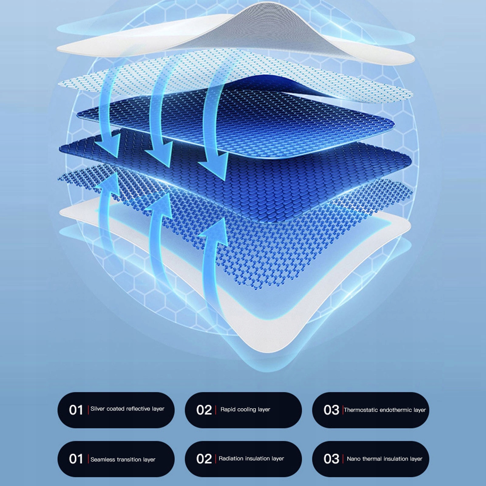 MATA NA SZYBĘ SAMOCHODU OSŁONA PRZECIWSŁONECZNA Producent inny