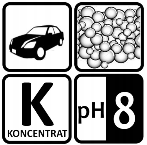 AKTYWNA PIANA DO CZYSZCZENIA SAMOCHODÓW 5 L Producent Echo Shine