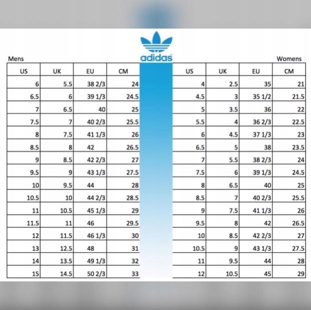 ADIDAS BUTY ULTRABOOST 5 JQ2911 r 38 Model NJT99