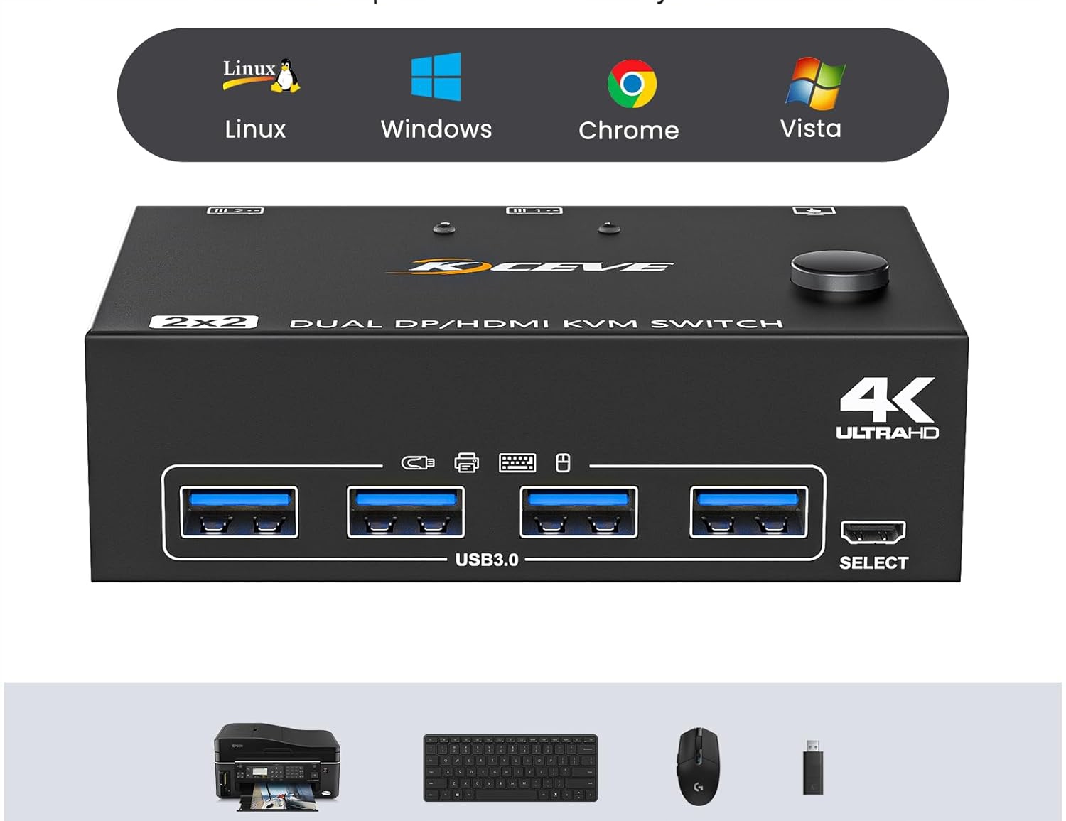 Przełącznik Switch KVM USB + HDMI 2/1 4K 60Hz Kceve
