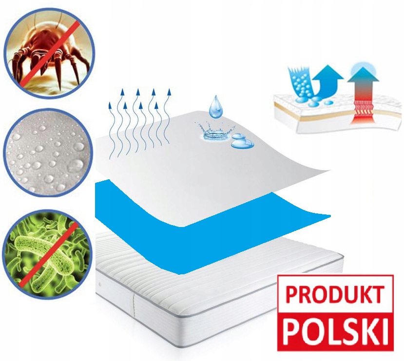 PIKOWANY Ochraniacz na materac WODOODPORNY 160x200 Marka inna