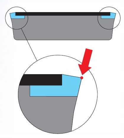 Ostrzałka Super Sharp Ceramic Ski Man - ceramicznie wykończona krawędź Marka Ski Man