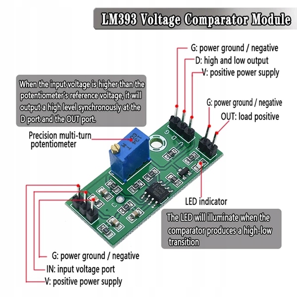 Moduł komparatora napięcia LM393 - 4,5-28V Rodzaj czujnik