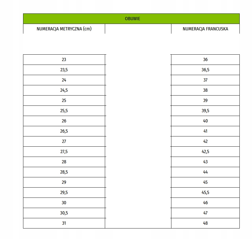 GUMOWCE WYSOKIE BUTY GUMOWE MOCNE BPCV r. 41 Kod producenta BPCV