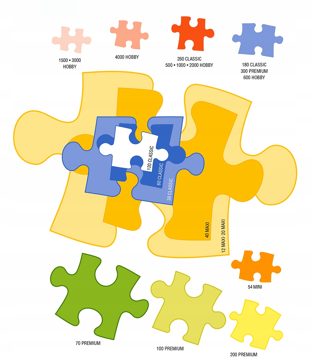 Puzzle 1000 Oak Alley Plantation Marka Castorland