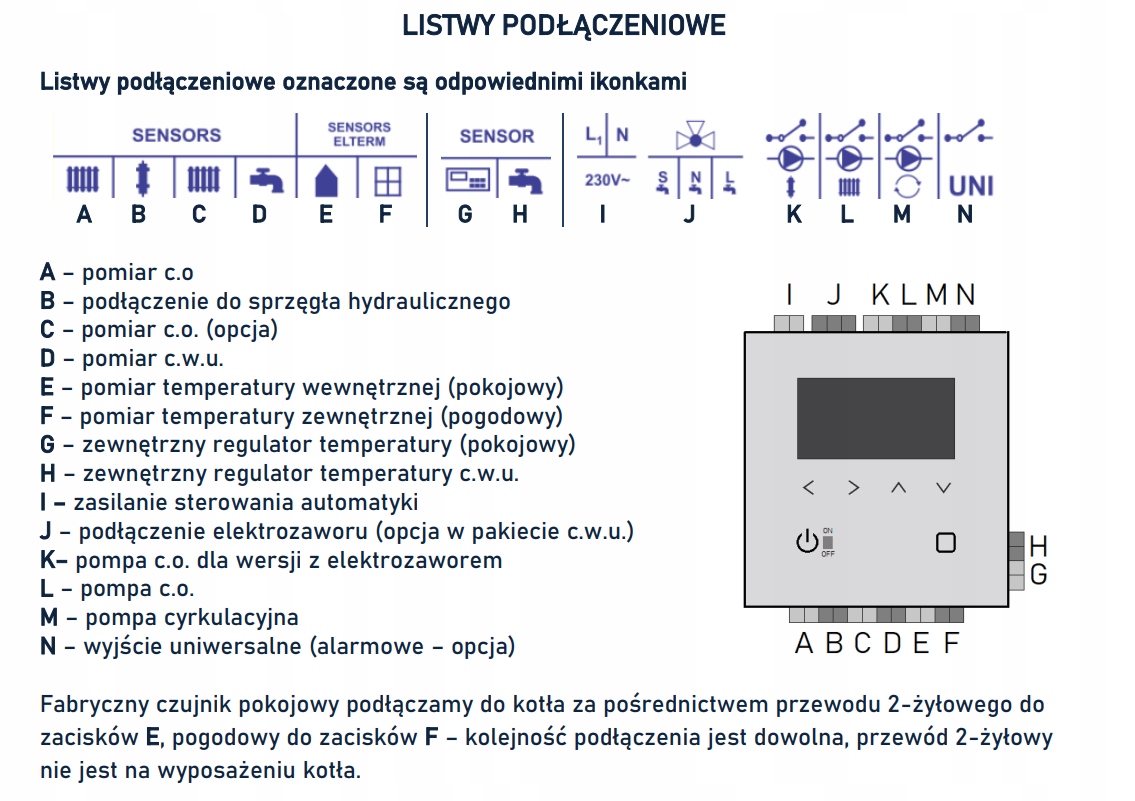 Kocioł Elektryczny Elterm Pułkownik 12 kW od ręki Kod producenta 127018