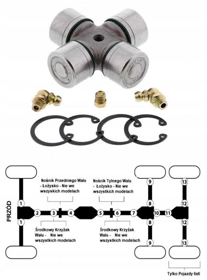 

Krzyżak Wału Can-am Outlander 450 500 570 650 Xmr