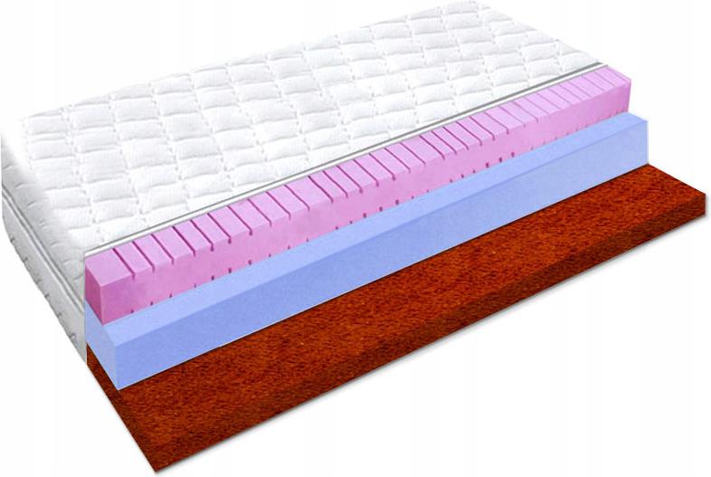 Matrac 180x190 s ventilačnou Hr kokosovou penou 20 cm