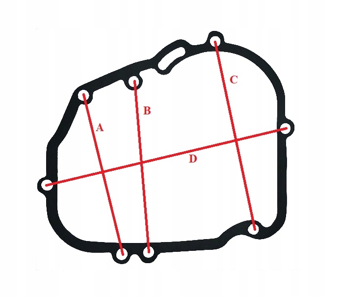 Uszczelka misy olejowej silnika NGP T675 Typ uszczelka