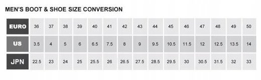 Buty motocyklowe Shima REVO roz.43 Rozmiar 43