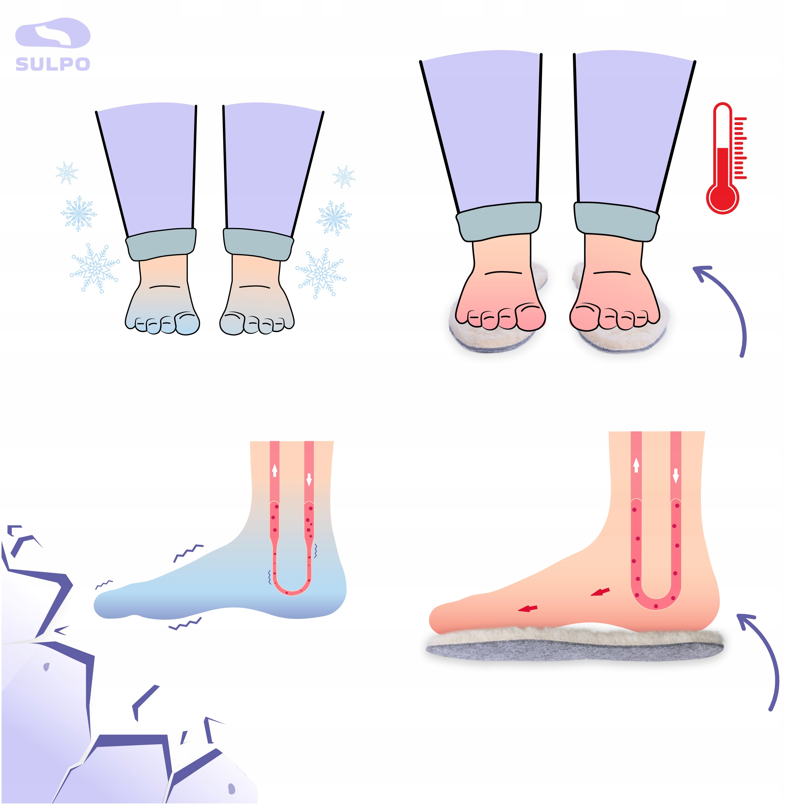 Dziecięce wkładki do butów zimowych wełniane 28 Kod producenta R049