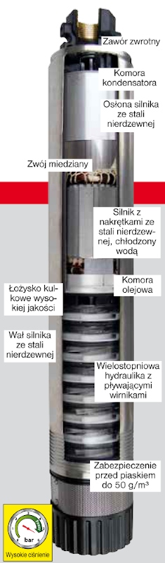 TIP pompa głębinowa 1100W 6000l/h 57mH INOX Niemcy Moc silnika 1100 W