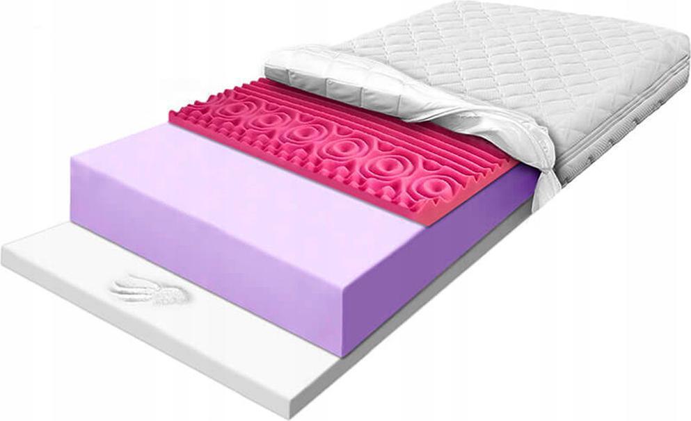 Hypoalergénny matrac 110x170 Hr a Visco 23 cm