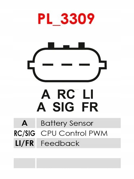 NOWY ALTERNATOR FORD Escape MAZDA Tribute 3.0 V6 EAN (GTIN) 609843015709