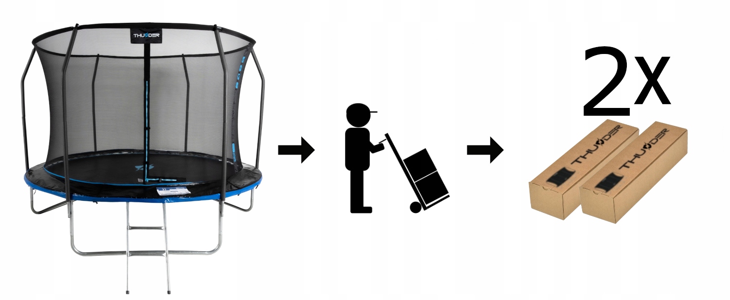 Trampolina Ogrodowa 8ft 244CM dla dziecka wew. łatwy montaż Thunder Rozmiar (ft) 8 (244-252 cm)
