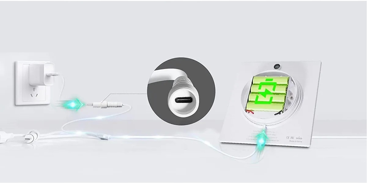 PANEL SŁONECZNY 5W DO KAMER 6-12V NA BATERIE TYP C Napięcie 12 V