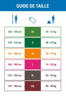SPODNIE NA KAJAK I STAND UP PADDLE Z NEOPRENU 2 MM Rozmiar L