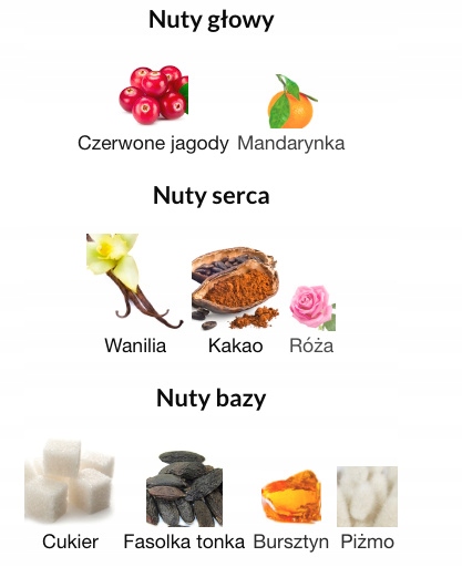 LATTAFA NEBRAS U EDP 100ML Grupa zapachowa orientalna