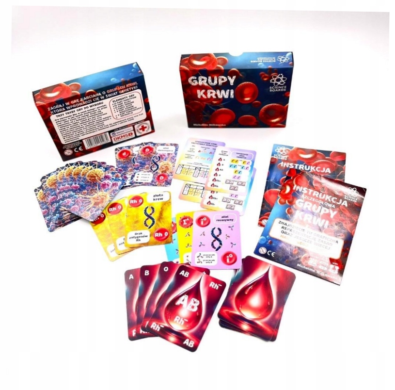 Grupy Krwi gra karciana