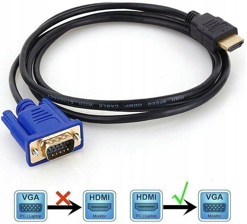 ADAPTER KABEL PRZEWÓD HDMI-VGA D-SUB PRZEJŚCIÓWKA 15 PIN MONITOR FULL HD 4K Kod producenta 00044C15
