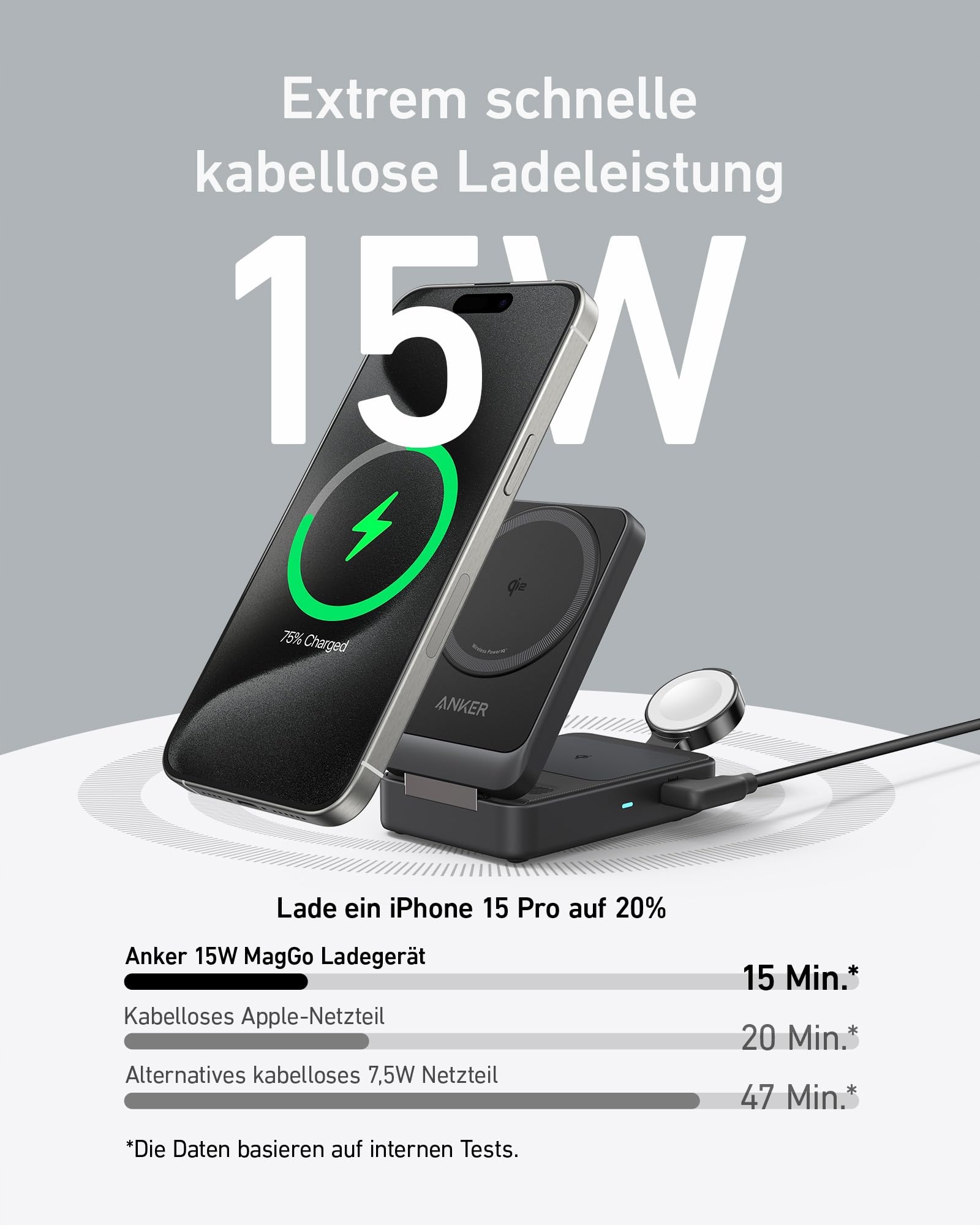 ANKER MagGo Stacja Ładowania 3w1 Qi2 15W MagSafe iPhone AirPods Watch — miniatura 2