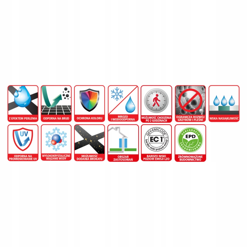 SOPRO (1133/15) Fuga szerkoka FL PLUS kolor jaśmin 28 op. 15kg Rodzaj elastyczna