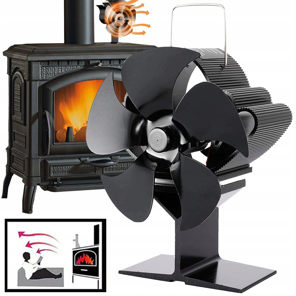 Krbový Ventilátor S Ochranou Proti Přehřátí, 5 Lopatkový, Tichý