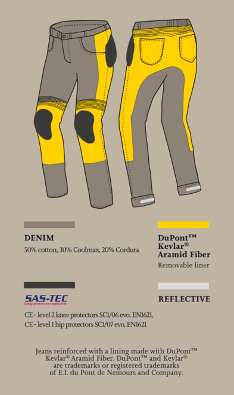 JEANSY SPODNIE MOTOCYKLOWE BROGER OHIO rozmiar 30/32 Model OHIO JNS