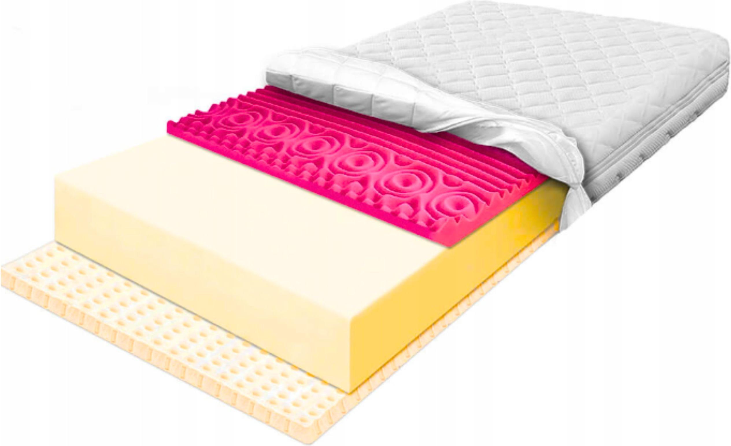 Matrac 100x190 latex masážny proti kŕčom 23 cm hypoalergénny zónový H2