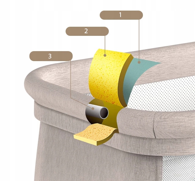 ELEKTRYCZNA KOŁYSKA ŁÓŻECZKO DLA DZIECKA ZABAWKA MOSKITIERA BLUETOOTH HAMAK Marka Infinity