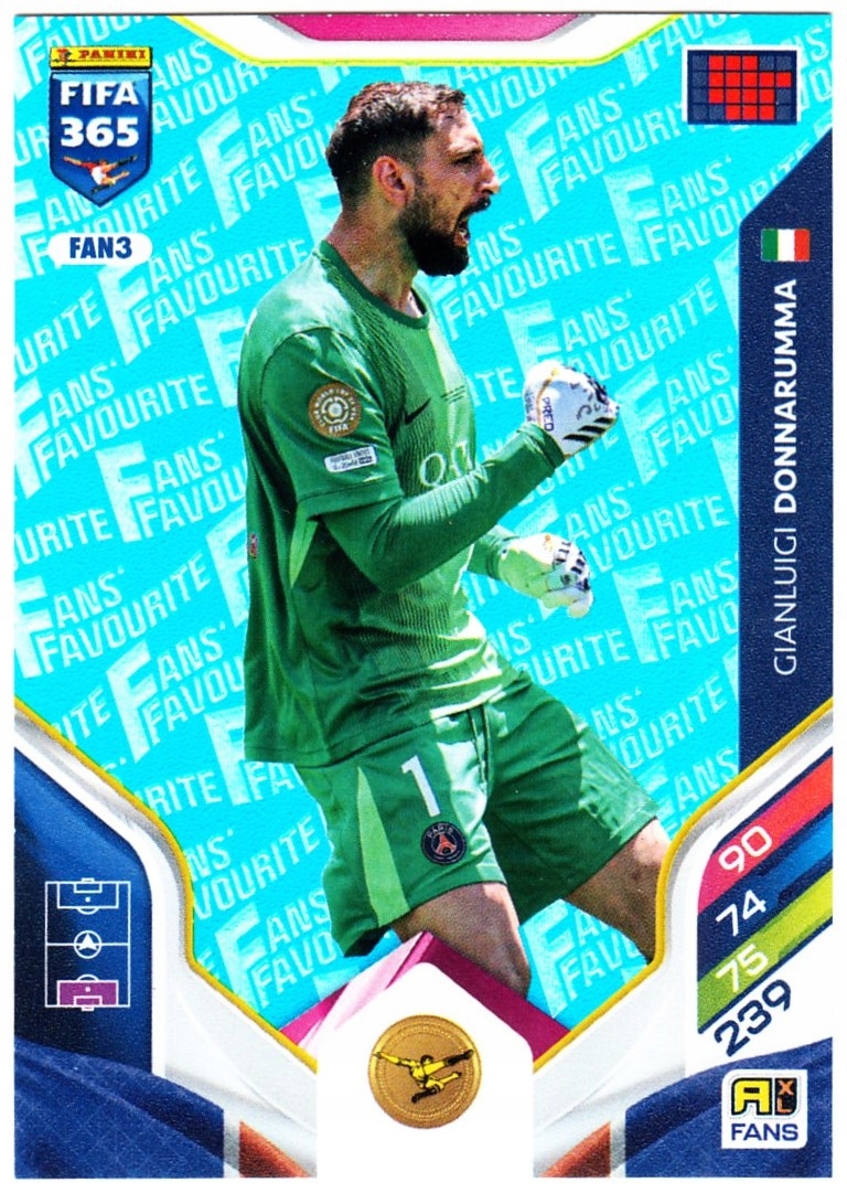 Fifa 365 2026 Fans' Favourite Gianluigi Donnarumma FAN3