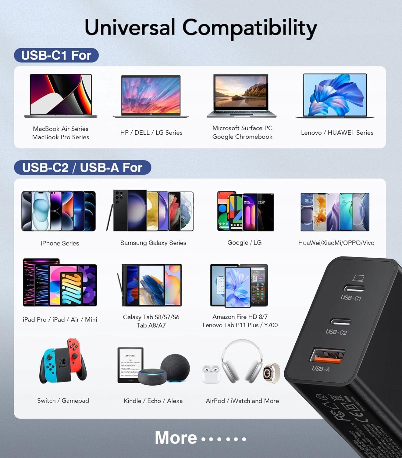nongxiang Ładowarka USB C 65W 3 Porty Szybkie Ładowanie do Laptopów — miniatura 2