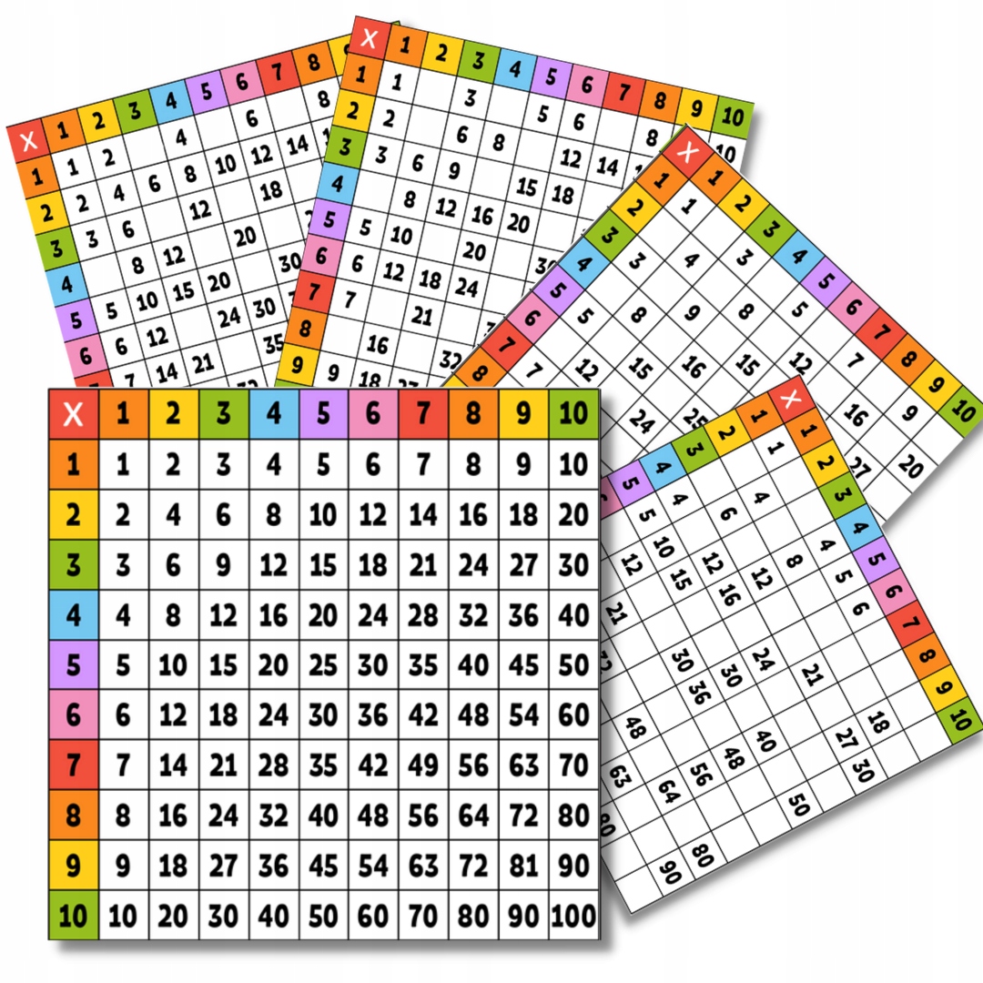 TABLICZKA MNOŻENIA Zestaw 12 plansz do ćwiczenia