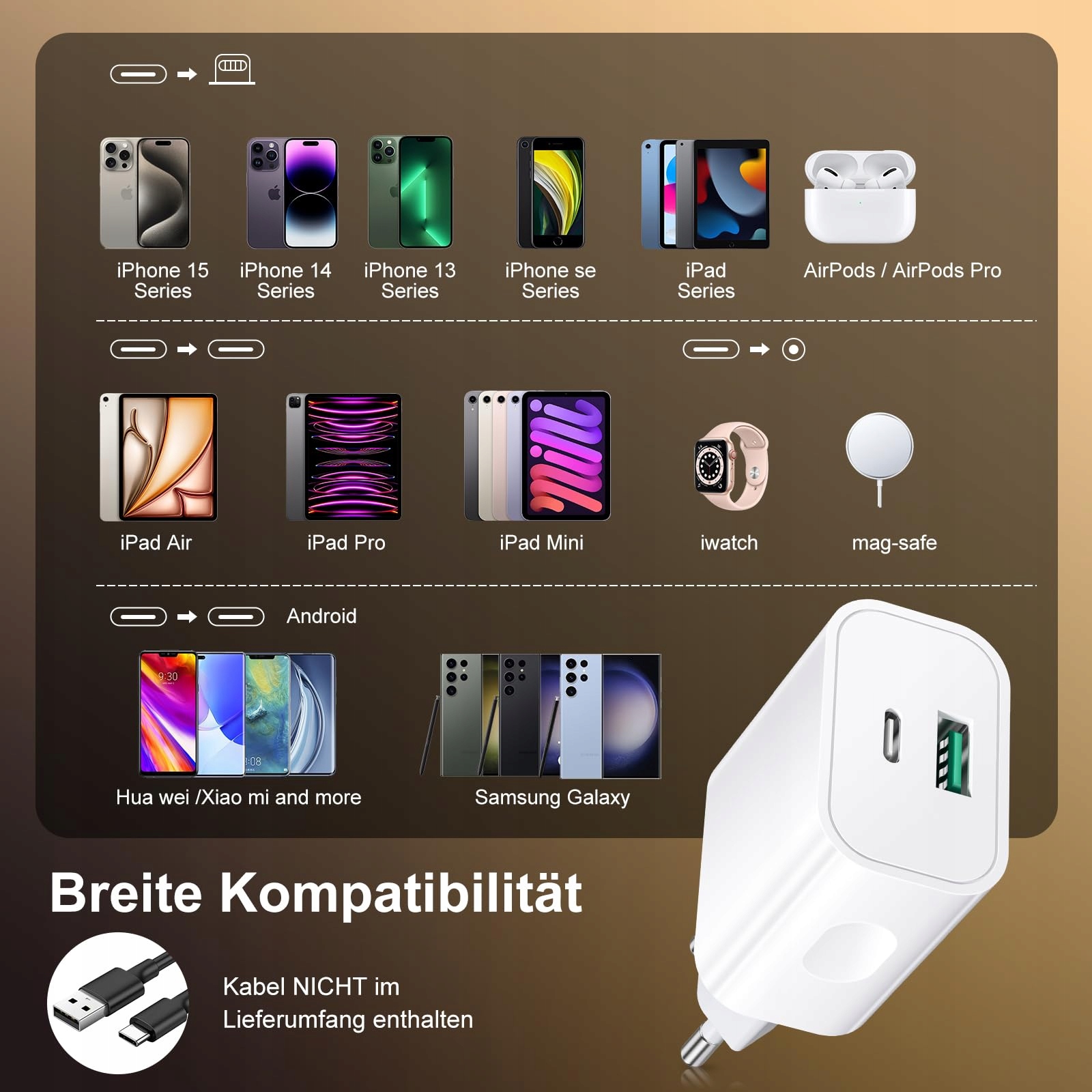 Abetcabe Zestaw 3 Ładowarek USB C 20W Szybkie Ładowanie PD3.0 QC3.0 — miniatura 4