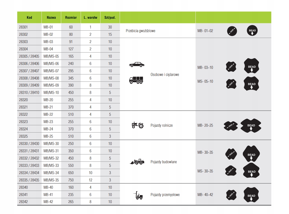 Wkład diagonalny naprawa opon 240mm MARUNI MB-06 Kod producenta Opona do traktor ursus koparka ciągnik