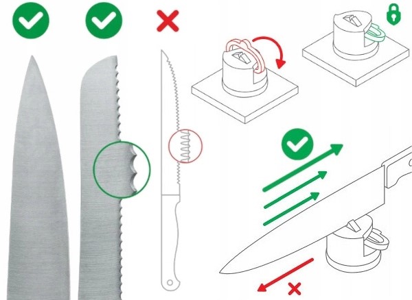 OSTRZAŁKA DO NOŻY KUCHENNYCH OSEŁKA ANYSHARP CLASSIC CZERWONA WOLFRAM EAN (GTIN) 0619098081077