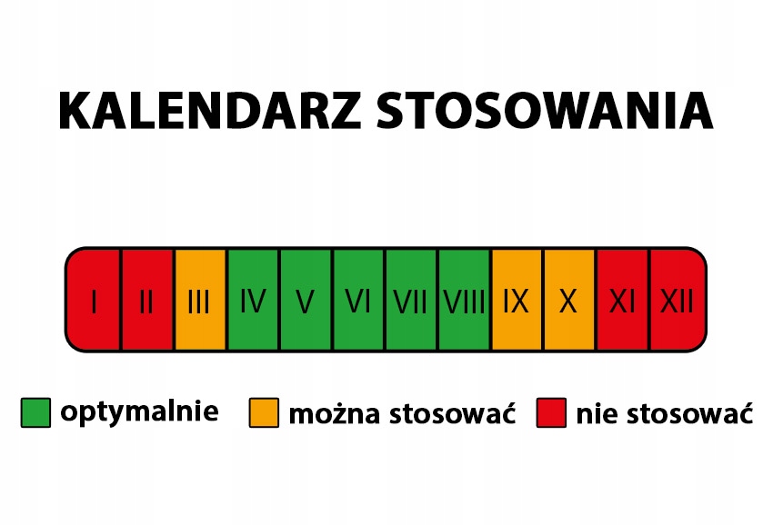 NAWÓZ DO KWIATÓW OGRODOWYCH ROŚLIN KWITNĄCYCH DALII CYNII PIWONII RÓŻ = 1kg Forma granulat