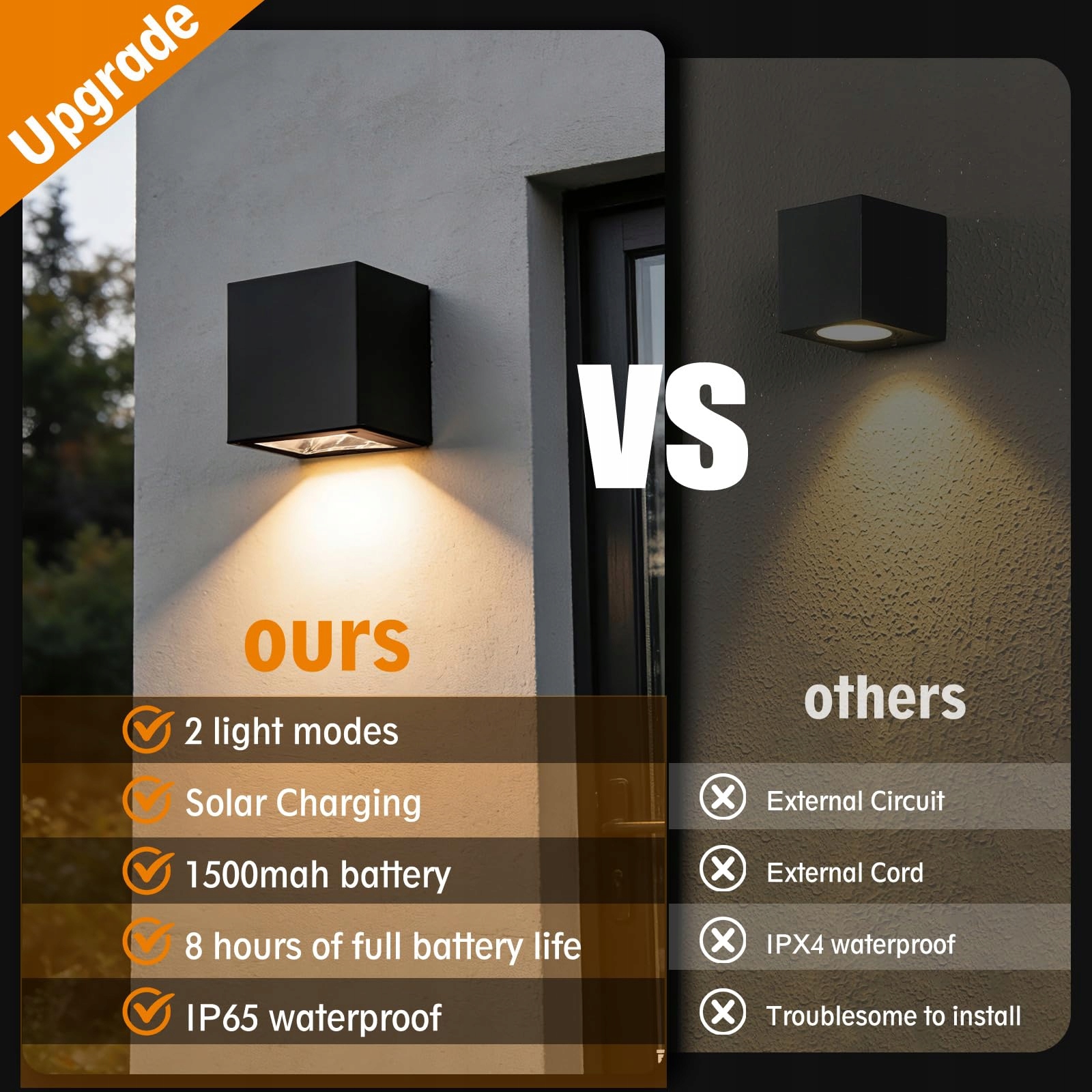 Solarna Lampa LED Zewnętrzna Wodoodporna do Ogrodu Garażu IP65 OURLEEME — miniatura 6