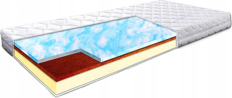 Materac kokosowy 130x190 pianka Marshmalo 24 cm antyalergiczny dwustronny