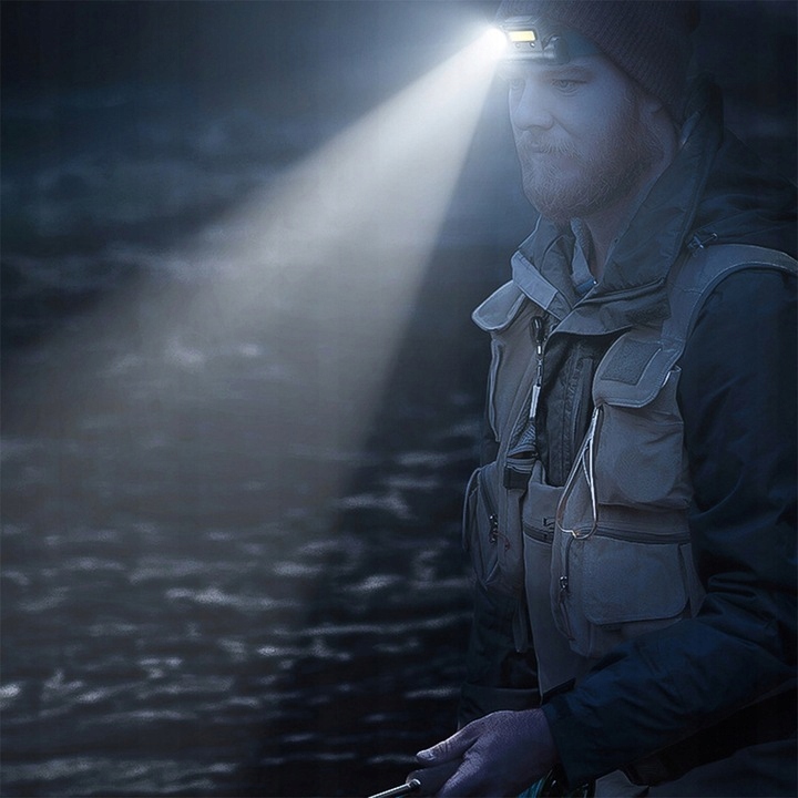 LATARKA LED CZOŁOWA MOCNA AKUMULATOROWA CZOŁÓWKA NA GŁOWĘ USB RÓŻNE TRYBY Klasa wodoszczelności IPX 4