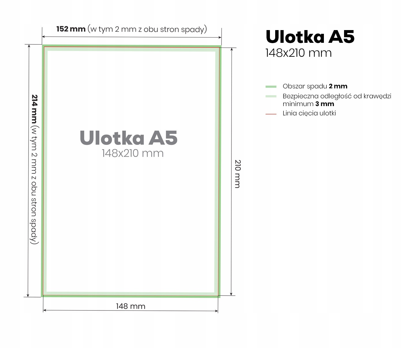 Ulotki dwustronne A5 Papier Kreda 130g 300 szt. Liczba sztuk w ofercie 300 szt.