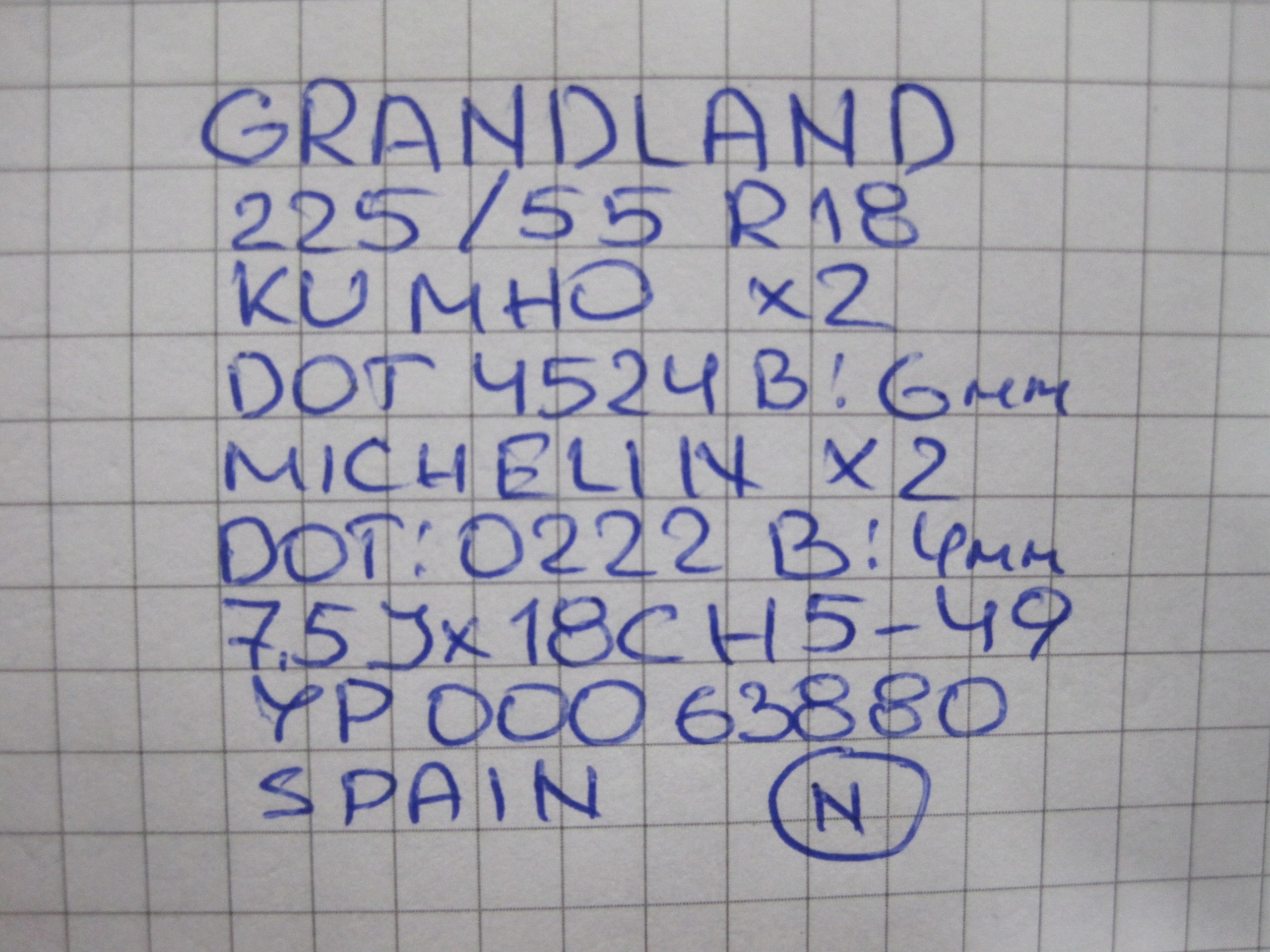 wheels discs tyres OPEL GRANDLAND R18 24R