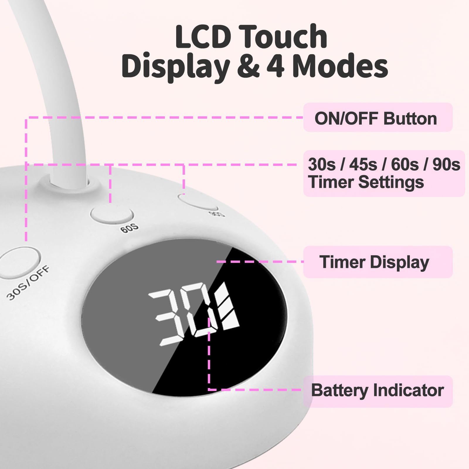 CGBE Mini Lampa UV Do Paznokci 18W LED Z Czujnikiem I Wyświetlaczem LCD — miniatura 2