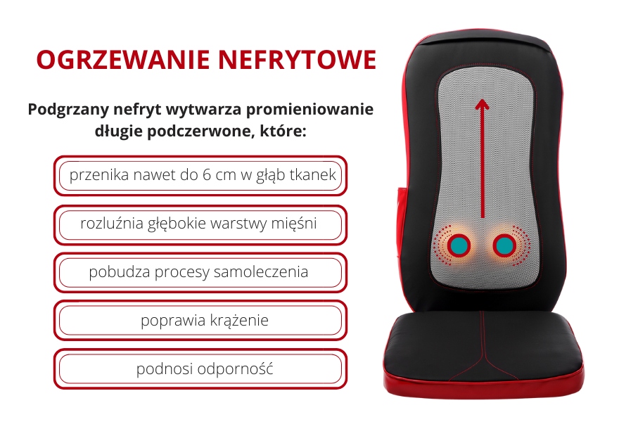 MATA MASAŻER CASADA QUATTROMED III CMK-210 Rodzaj karku, pleców i szyi