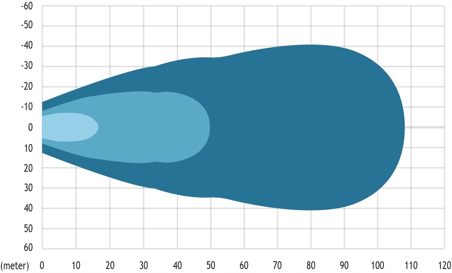 372e983b41c7a7a36999c41907b5