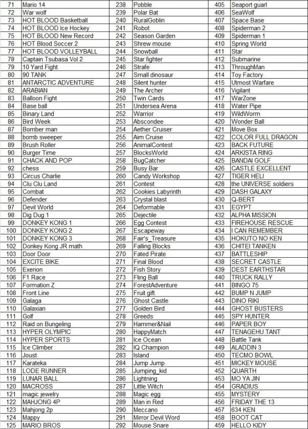 500in1 KASETA DYSKIETKA PEGASUS PEGAZUS KARTRIDŻ Producent .dat